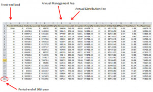 Fee results in excel file