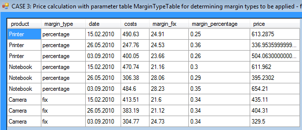 Output table example 3